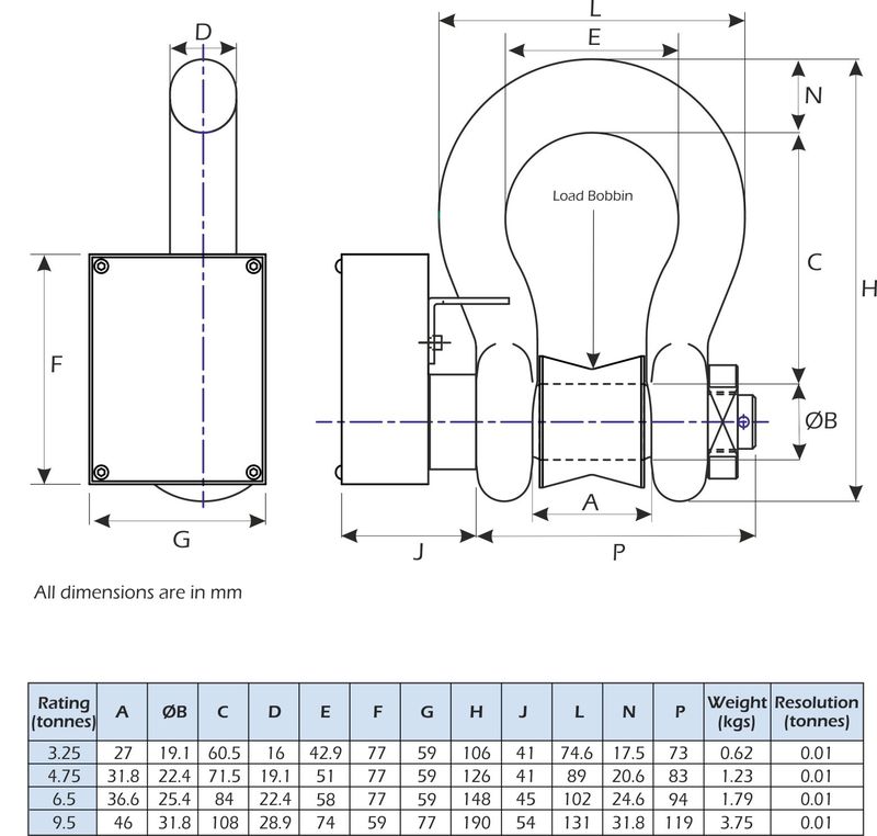 telshack-b-jr load shackle dimensions